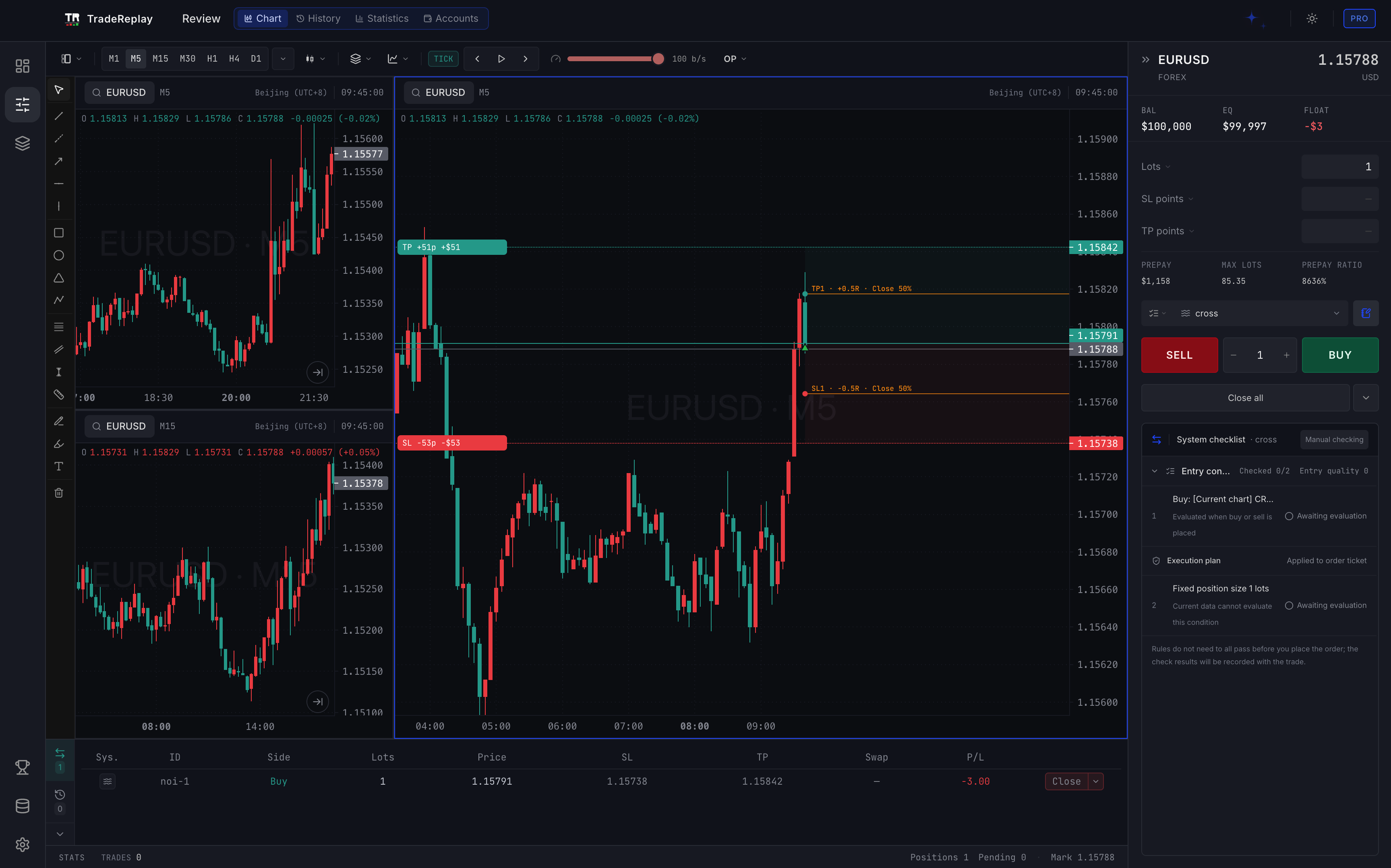 TradeReplay 多图表复盘与交易系统核对界面